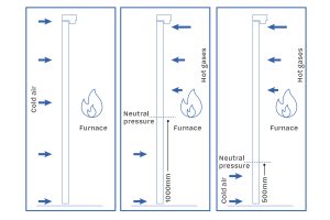 Regs-fire-door-image-300x200.jpg