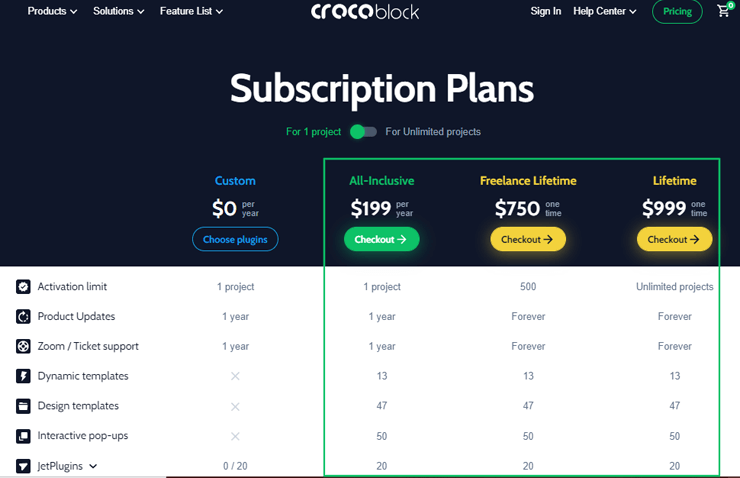crocoblock all-inclusive subscription plans