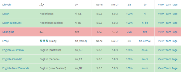 find the corresponding language in the settings section