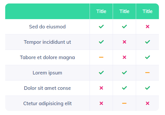 table example