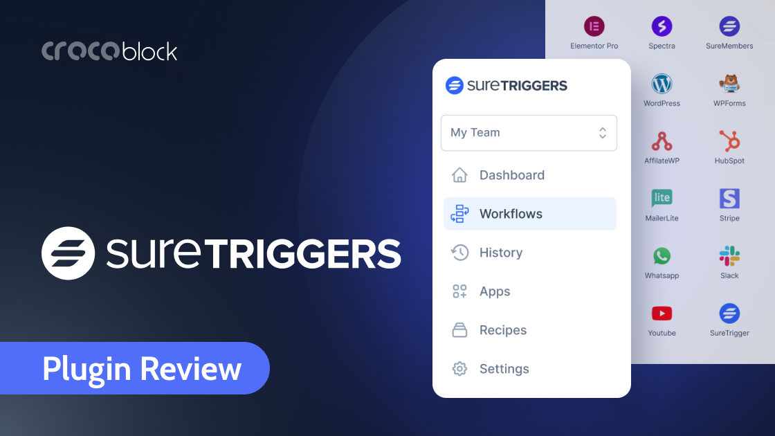 SureTriggers Review: The Best Zapier Alternative for WordPress?