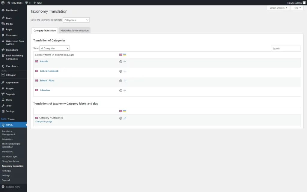 taxonomy translation directory